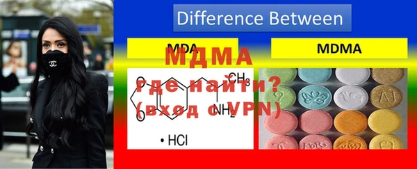 крисы Армянск